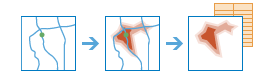 Create Drive-Time Areas